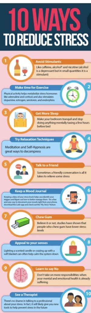 Top 10 ways to reduce holiday stress Top 10 ways to reduce holiday stress